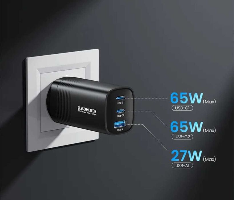 Szybka ładowarka sieciowa usb-c /usb o  mocy 65W