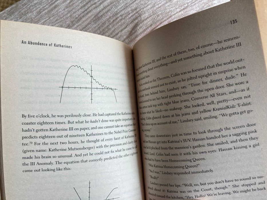 An Abundance of Katherines, John Green