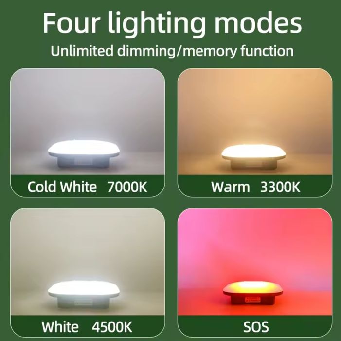 ‼️MOS LY01 • 18650 mah •80 w•лампа,фонарь,светильник‼️