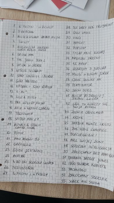 Film nieoczekwiana zmiana miejsc i inne