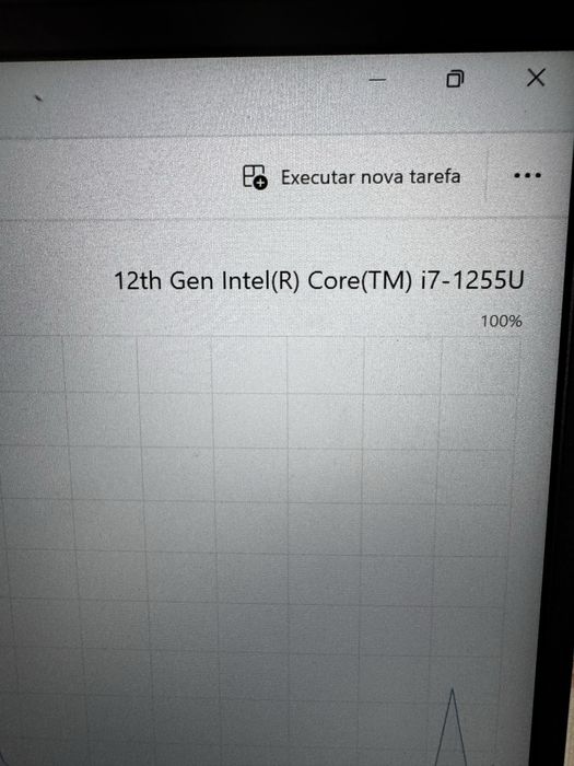 ThinkBook 14 G4+ IAP como novo