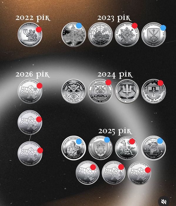 Обменяю монеты 10 гривен