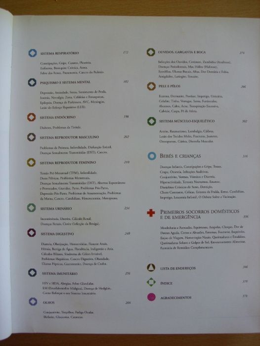 Enciclopédia Familiar da Saúde das Medicinas Alternativas