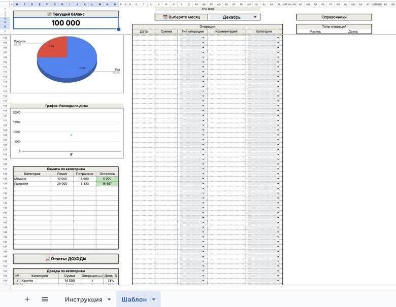 Готова Excel таблиця для обліку бюджету | Планування фінансів