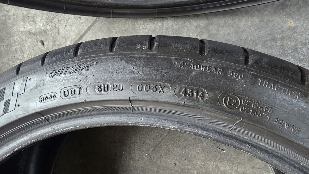 Opony Michelin Pilot Super Sport 325/30/21 BMW