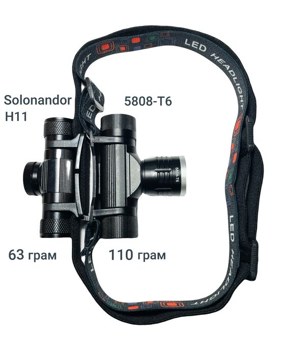 Налобный фонарь SOLOLANDOR H11 (аналог D20) линза Zoom USB
