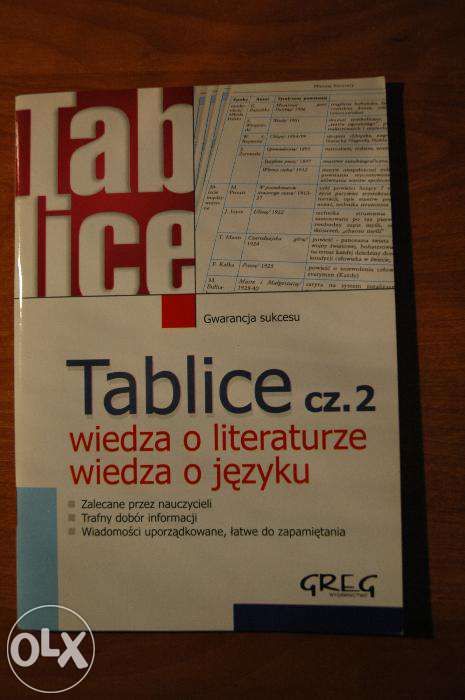 Tablice matematyczne, chemiczne, biologiczne i literatura polska