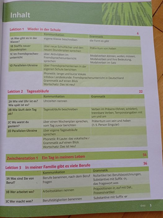 Підручники з німецької мови