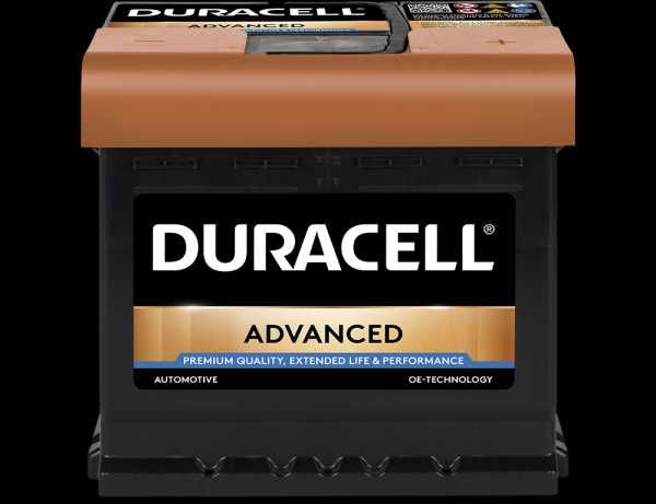 Akumulator Duracell 12V 44Ah 420A ,Rynkowa 1
