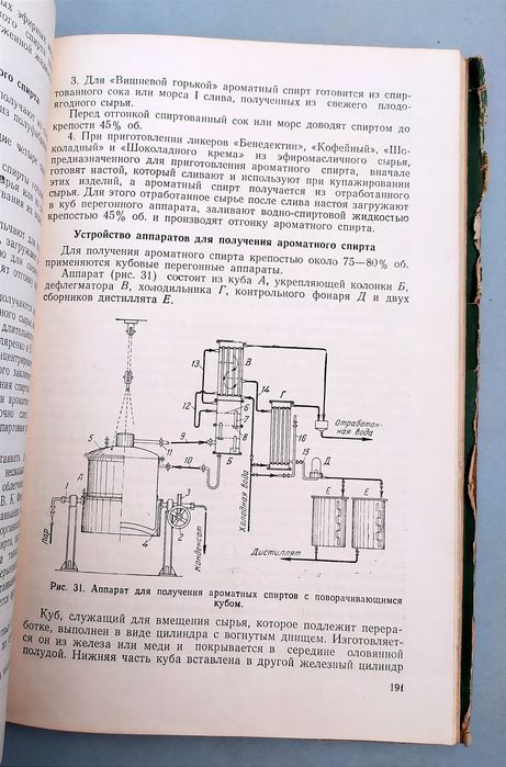 ВОДКА Руководство технология ликеро-водочного производства рецептуры