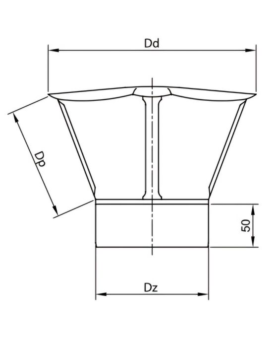 Daszek kwasoodporny FI 120 st idealny