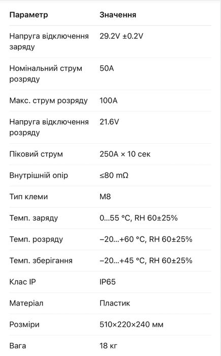 EASUN 24v 100Ah акумулятори та інші LiFePO4