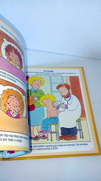 Dicionário de Imagens do Corpo Humano