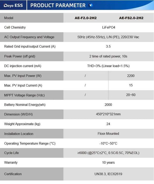 Deye AE-FS2.0-2H2 Magazyn energii 2000Wh + falownik 1000W UPS LiFePO4