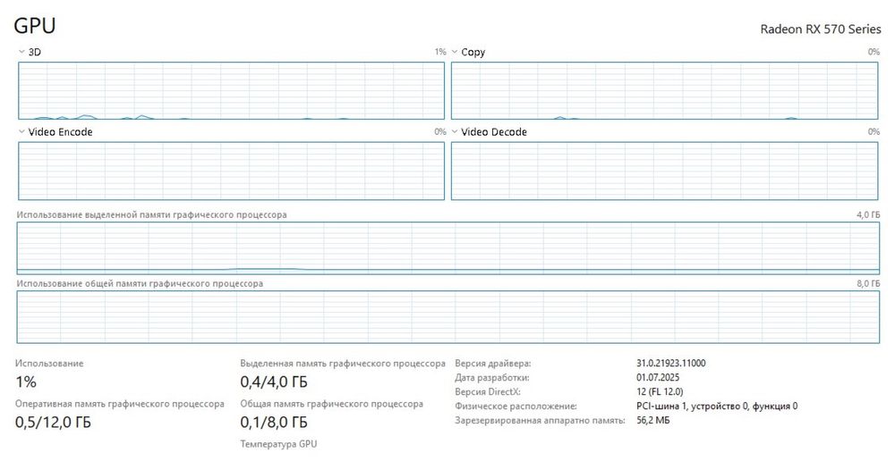 Компютер на базі Amd