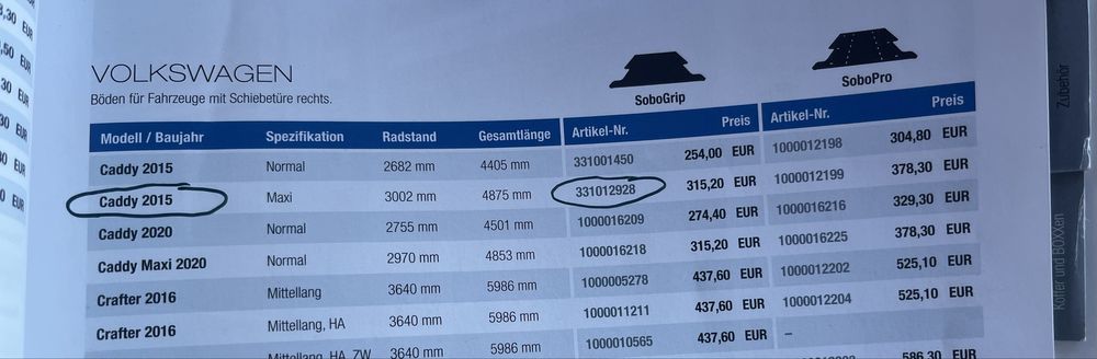 Podłoga VW Caddy Maxi 2015