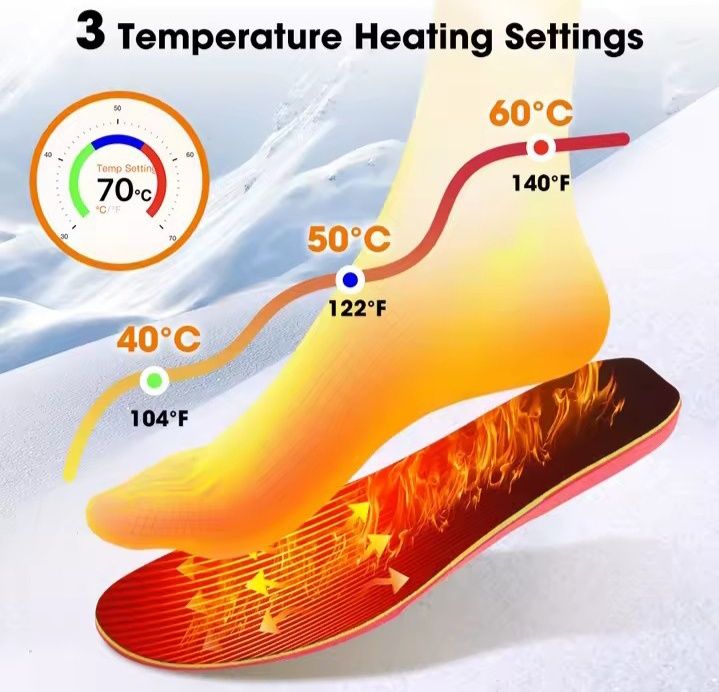 БЕЗПРОВІДНІ електро устілки з підігрівом до 16годин тепла!Розмір 40-46