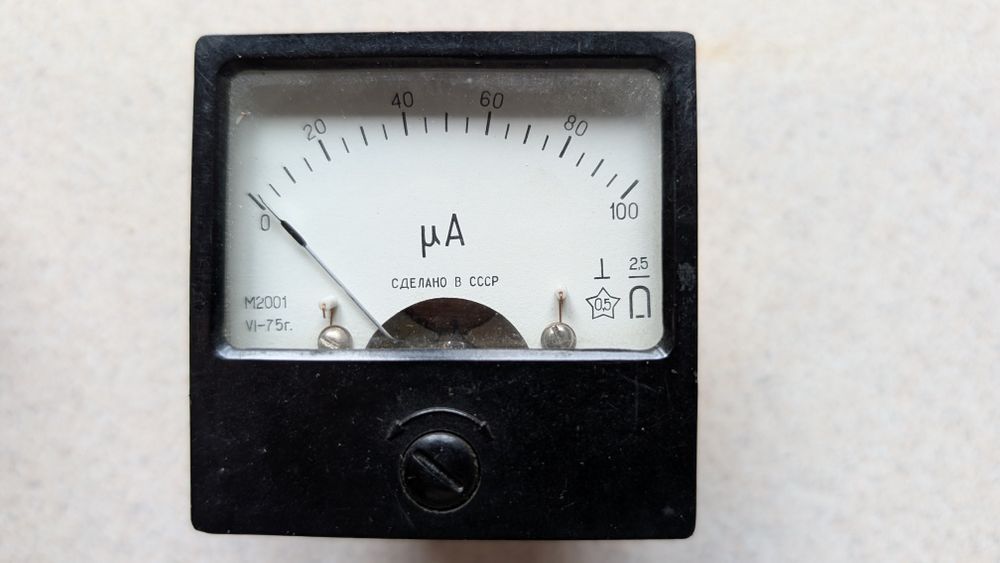 Амперметри постійного струму М2001