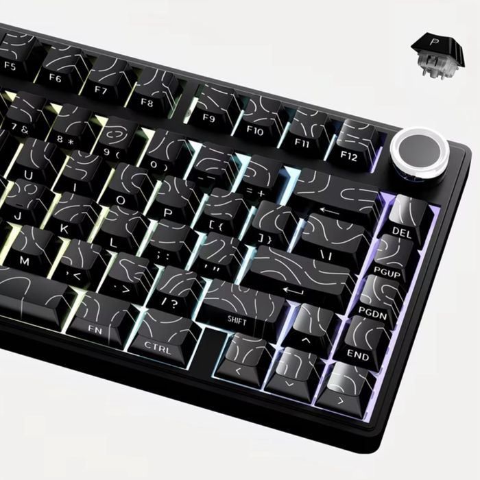 Кейкапи для клавіатури