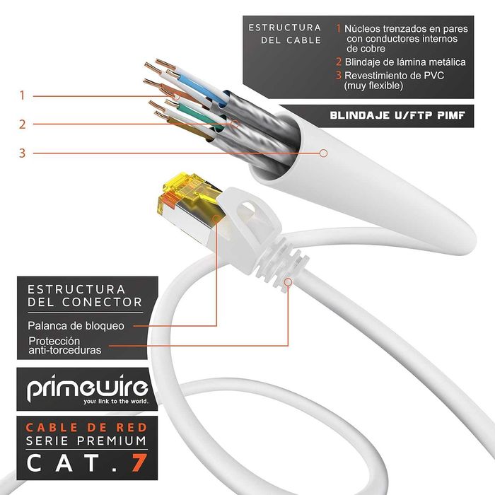 Cabo de rede Ethernet NOVO 20m CAT 7 fino  10 Gbps S/FTP PIMF