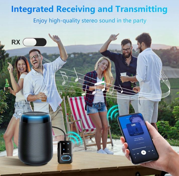 Nadajnik-odbiornik Bluetooth 5.3 SONRU Bezprzewodowy Wyświetlacz LED
