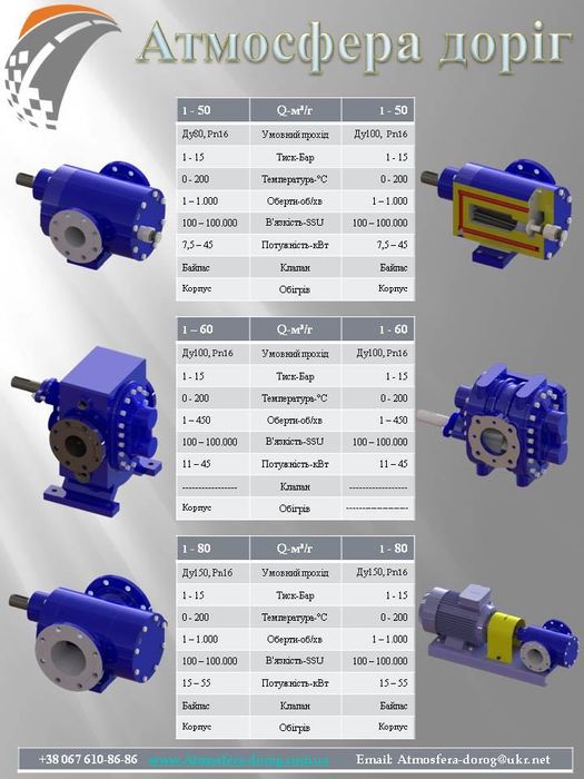 Шестеренні насоси з обігрівом, електрообіг, 0,1 - 133 м3, до 250 гр Ц