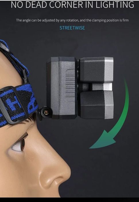USB recarregável farol portátil 5LED
