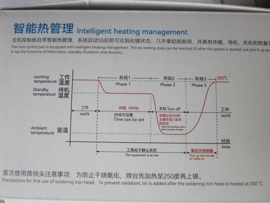 Топовая паяльная станция для T12 MaAnt T12R