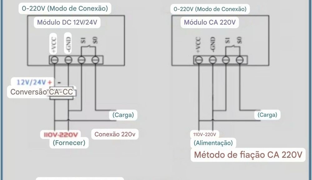 Controlador de temperatura436987595032504322