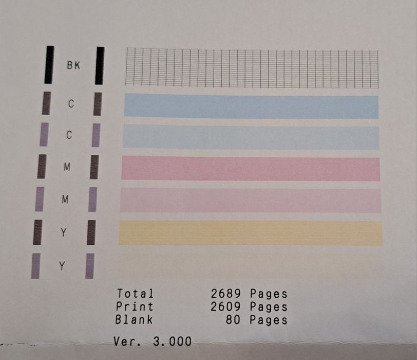 Картриджі Canon PG440/CL441