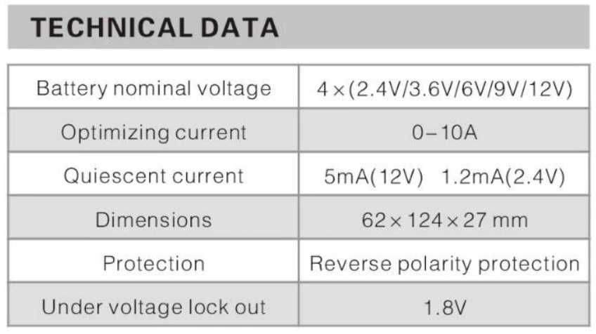 Balanceador / Equalizador de baterias solares de 48V 10A