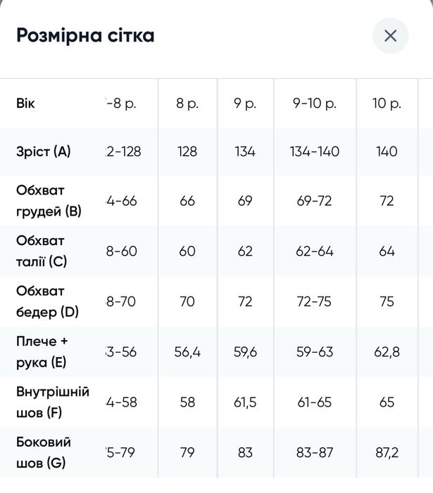 Reima комбінезон