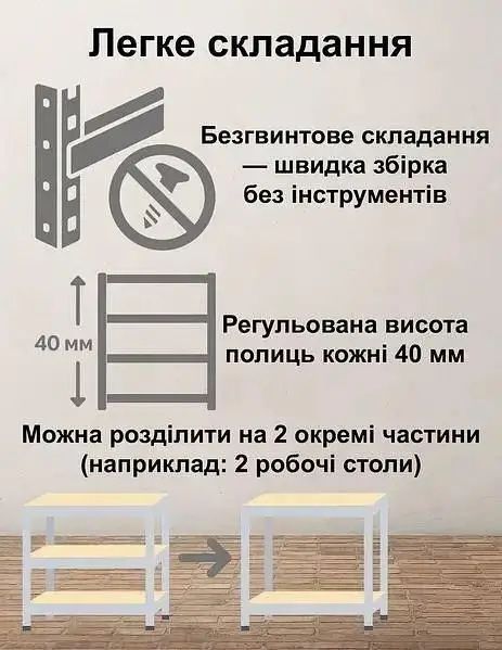 Металеві полички, етажерка каркасна, стеллаж сборный