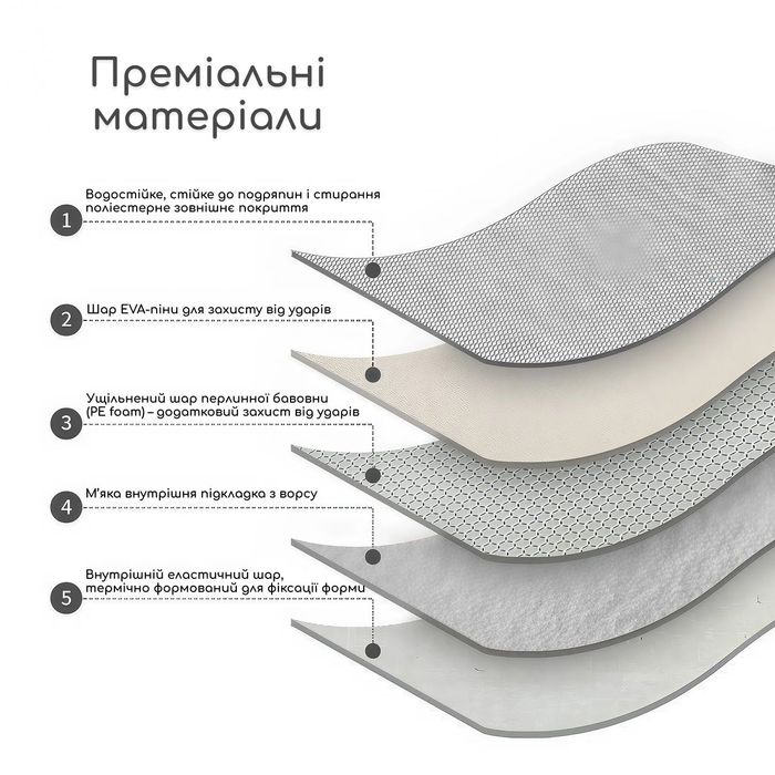 Містка сумка для ноутбука макбук MacBook Pro/Air 13/14/15/16/17.3