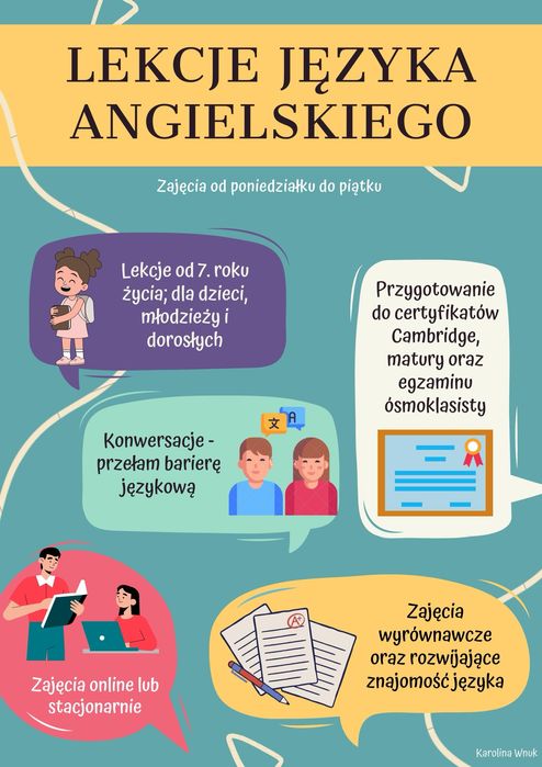 Korepetycje angielski matura, egzamin ósmoklasisty, FCE, CAE