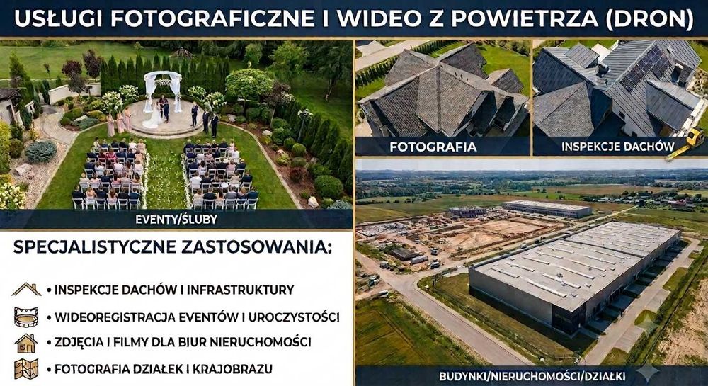 Usługi Fotograficzne i Wideo z Powietrza Dronem