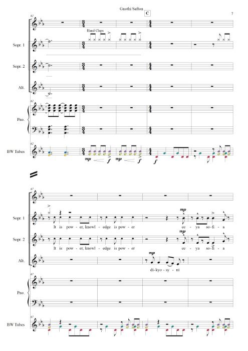 Нотний набір (Finale, Sibelius) (ФОП)