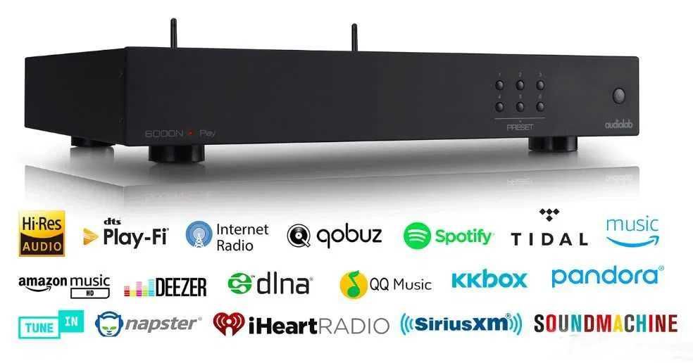 Стример Audiolab 6000N Play