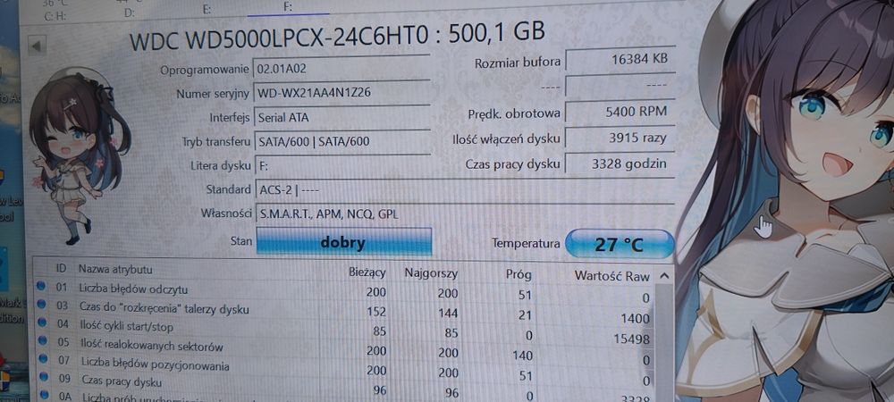 Dysk 500gb HDD WD blue 2,5" , super stan
