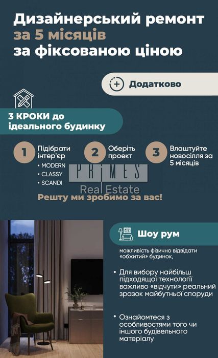 Продаж сучасного будинку, с. Гора, КМ Gran Montana