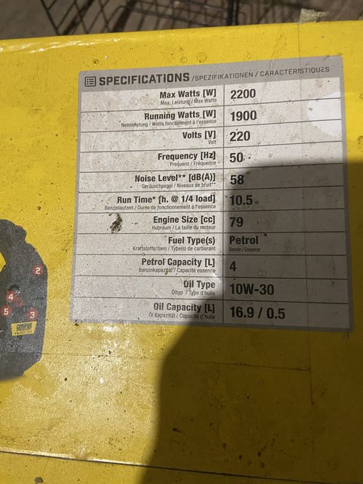 Генератор Инверторный Champion 2,2 кВт. Новый.