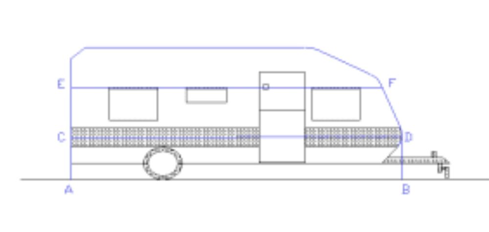 Avançado Caravana Haven