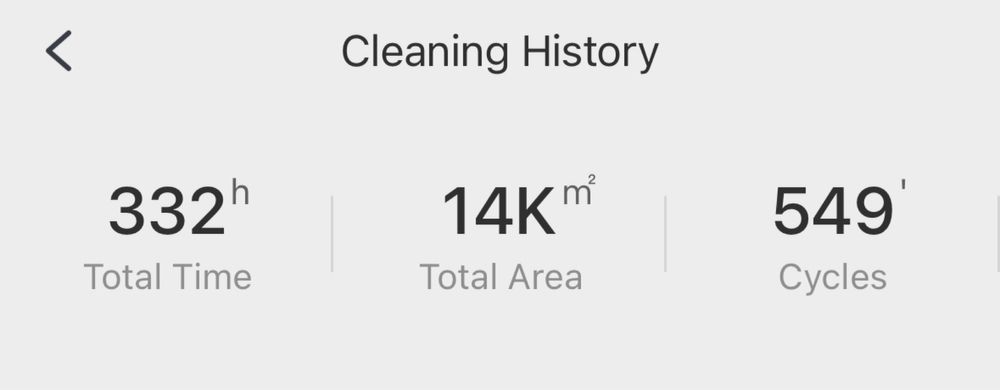 Odkurzacz automatyczny Roborock S7+  (ZESTAW)