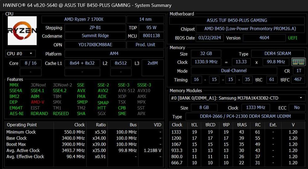 Комлект ПК игровой (Ryzen 7 1700X, 32GB DDR4, ASUS TUF B450)