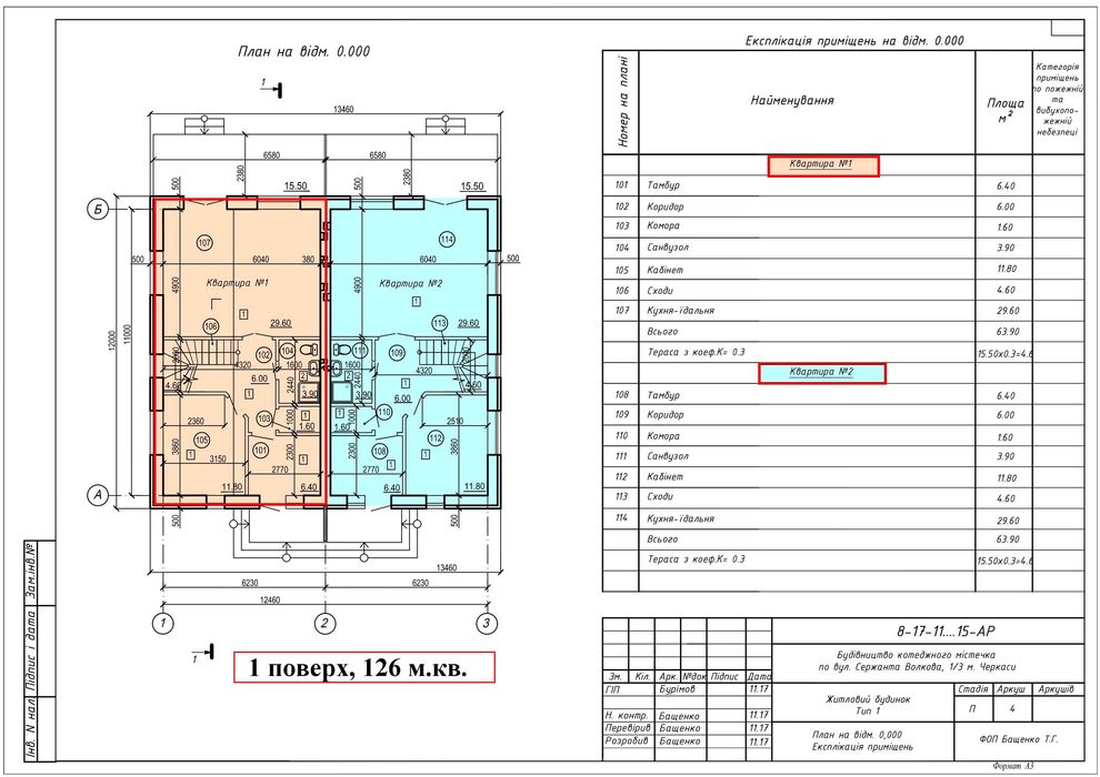 Продаж дуплексу 126 м.кв. 6 соток землі ЖК "Дрім Таун"