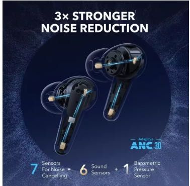 Нові Anker Soundcore Liberty 4 PRO LDAC Black Bluetooth ANC A3954