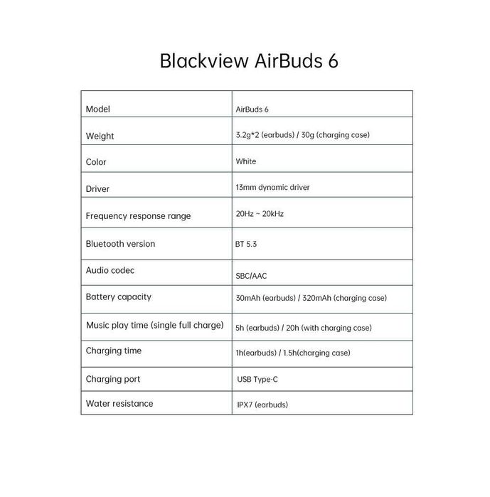 Наушники Blackview AirBuds 6, Blackview AirBuds 200 IP68, OWS YX24