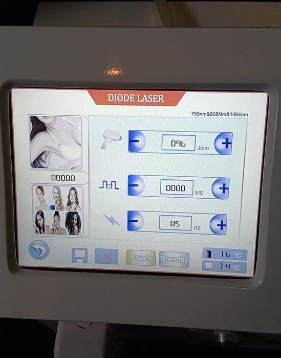 Laser epilacão bons resultados