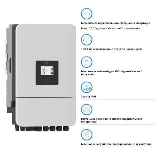 Гібридний інвертор  Deye WiFi (20 kW, 3 фази, 2 MPPT, LV)
