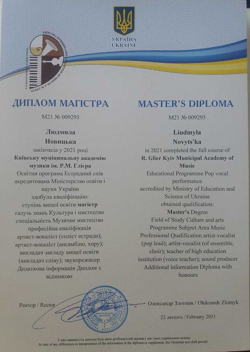 Уроки фортепіано для початківців, Центр, 500 грн/год